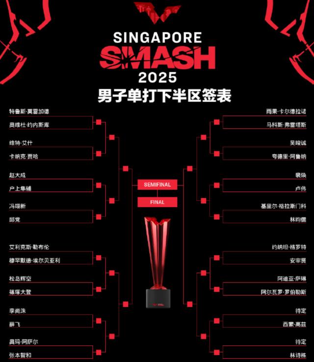 1738327009951045598.png 男单2.png